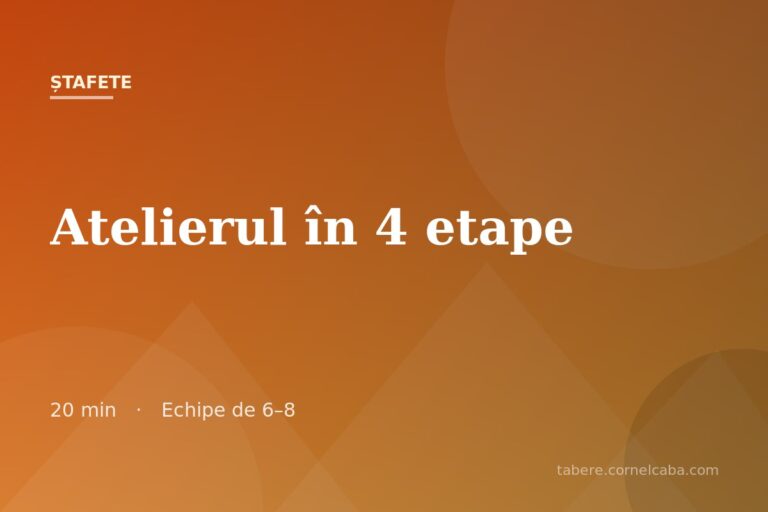 Ilustrație pentru jocul Atelierul în 4 etape