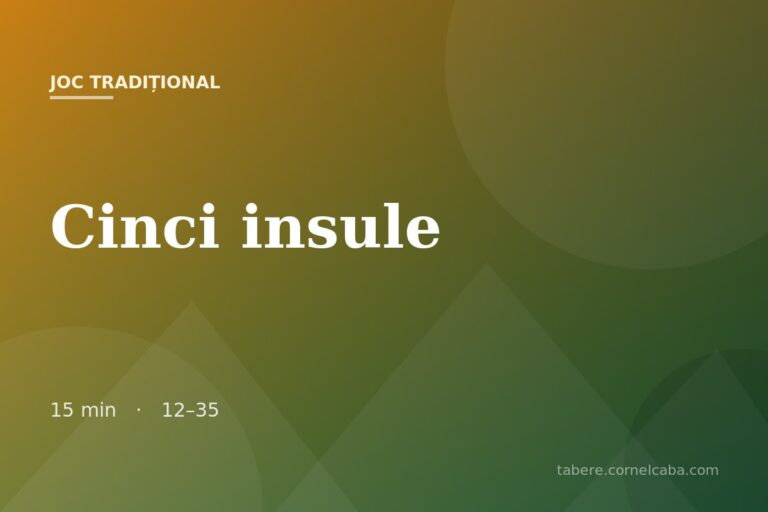 Ilustrație pentru jocul Cinci insule