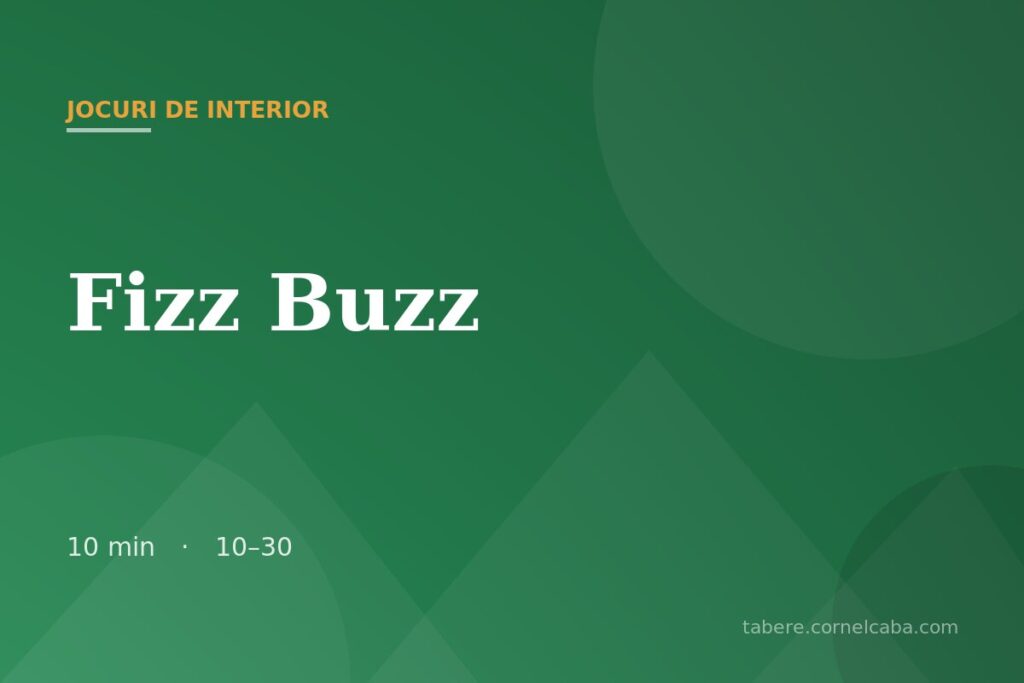 Ilustrație pentru jocul Fizz Buzz