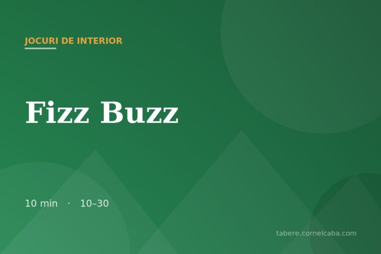 Ilustrație pentru jocul Fizz Buzz